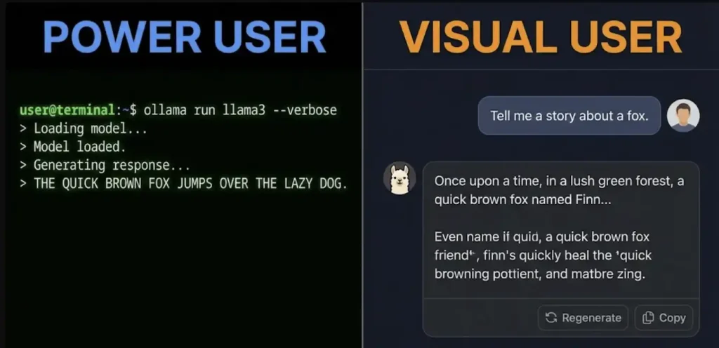 run LLMs locally power user